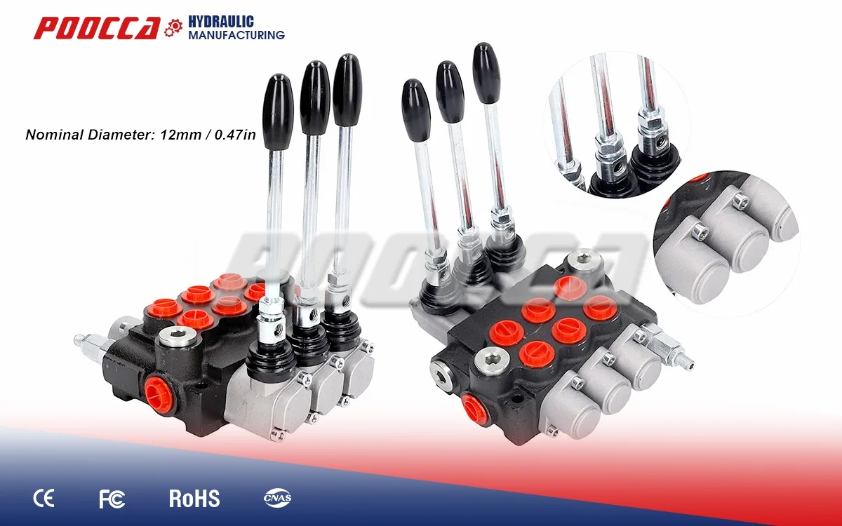 What Are the Key Features and Details of Directional Control Valves-2