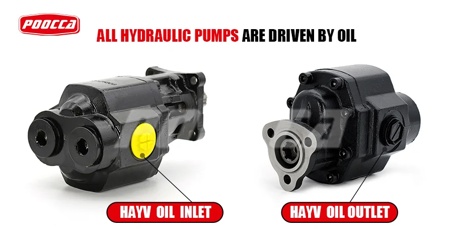 How Hydraulic Pumps and Motors Work Together-