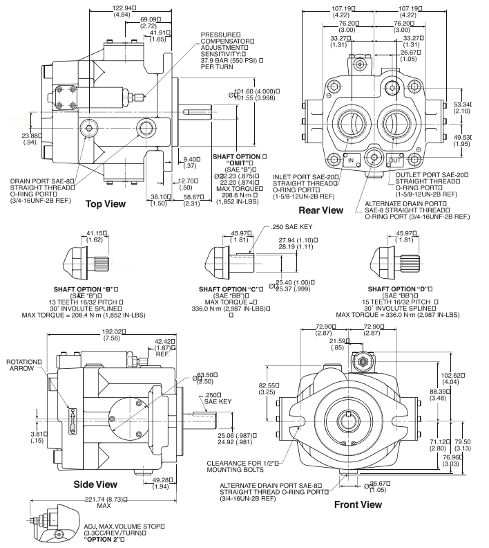 parker pvp hydraulic piston pump - POOCCA